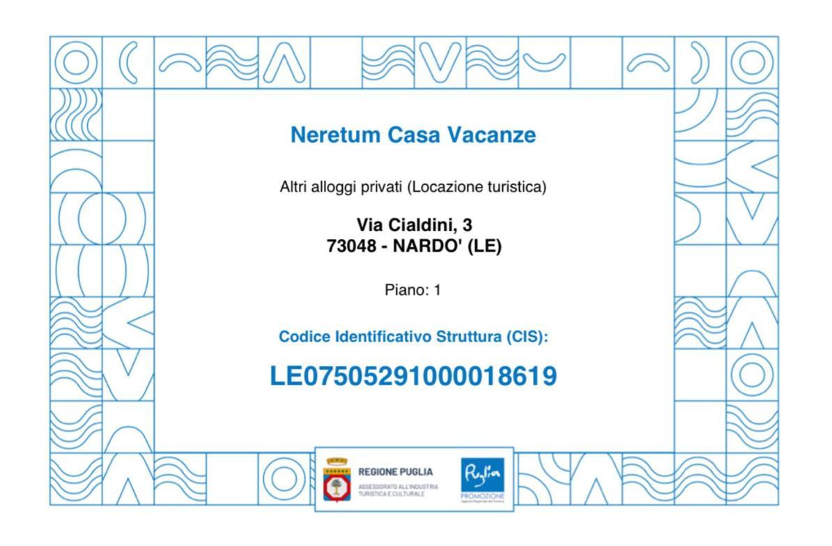 Neretum Casa Vacanze Daire Nardò Dış mekan fotoğraf